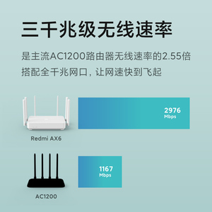 小米Redmi路由器AX6家用千兆端口5G双频3000M无线速率wifi6大户型穿墙王
